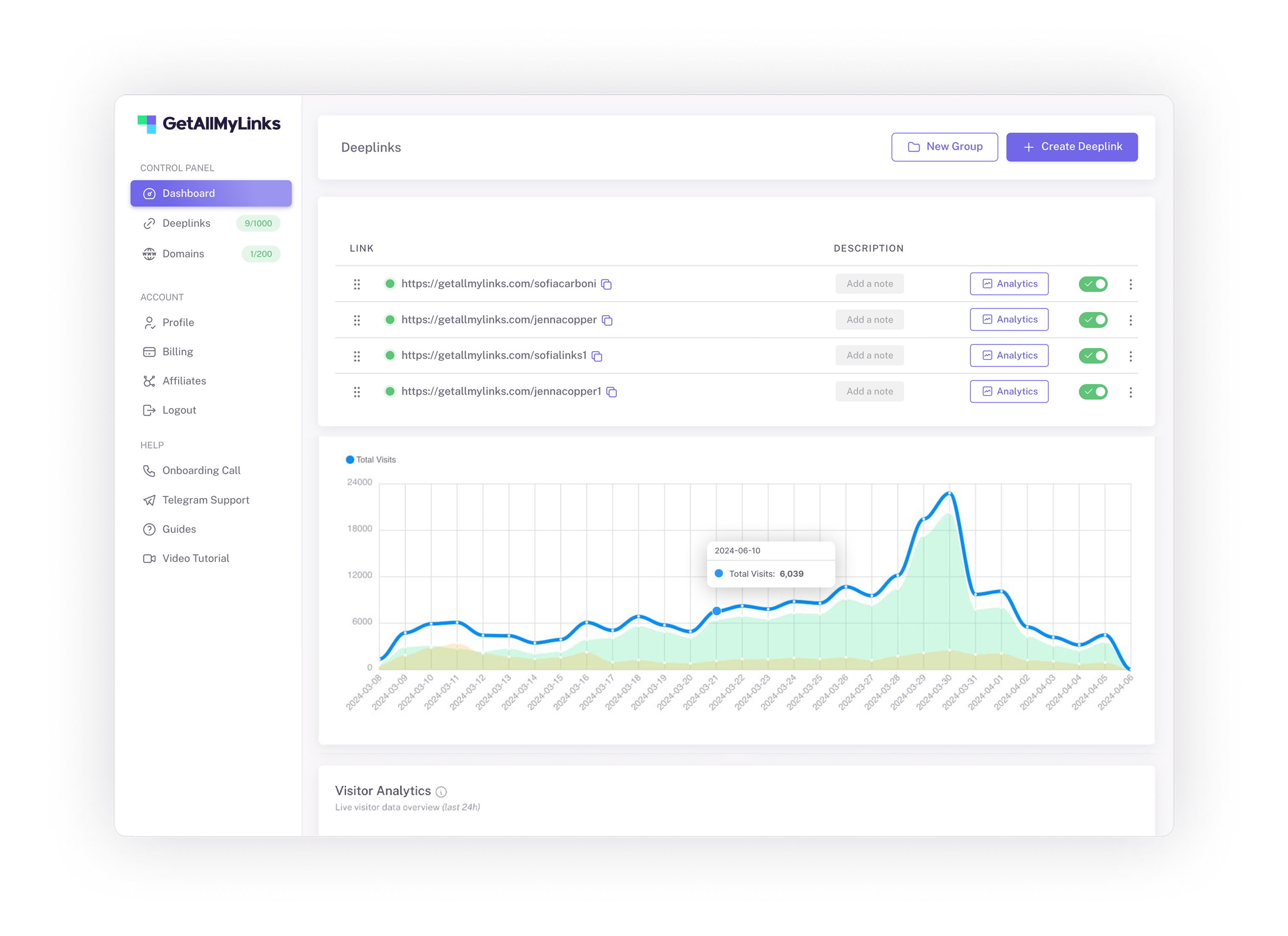 hero dashboard